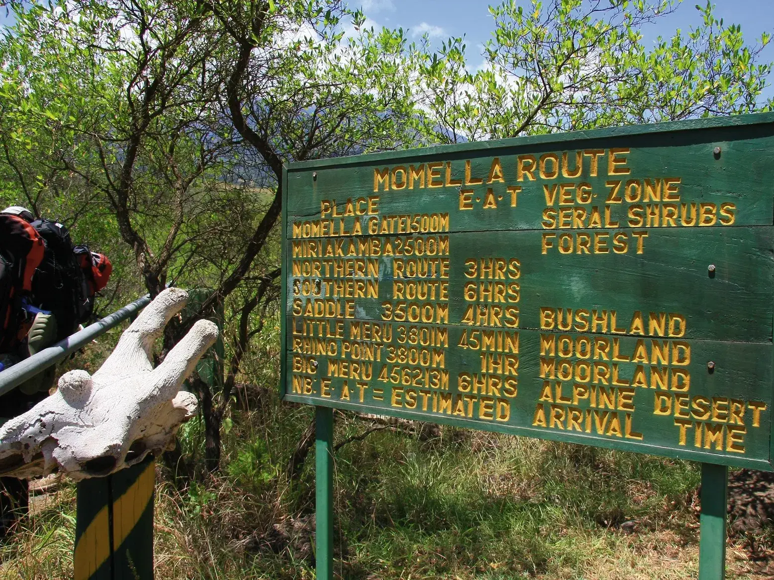 Grünes Holzschild der Momella Route am Startpunkt des Trekkings zum Mount Meru mit allen Etappen und Vegetationszonen.